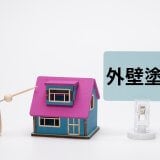「外壁塗装」と書かれたボードを指し示す木製の人形と、その横に置かれた小さな家の模型